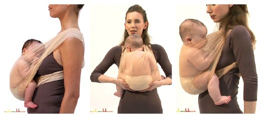 Idealni položaj kukova i kralježnice