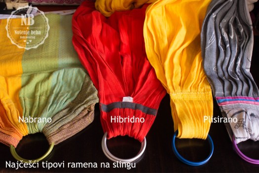 Najčešći tipovi ramena na slingovima. Slijeva na desno: Girasol, PixieKid, Milili Wraps & Slings. 