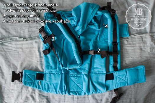 Značajke ISARA klokanice