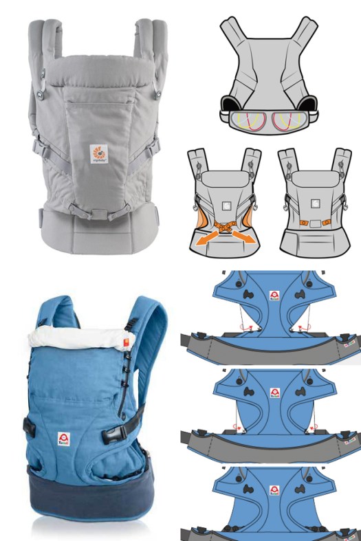 Različita rješenja za prilagođavanje širine panela tako da