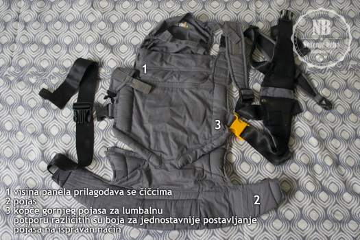 Značajke nosiljke s krive strane. 