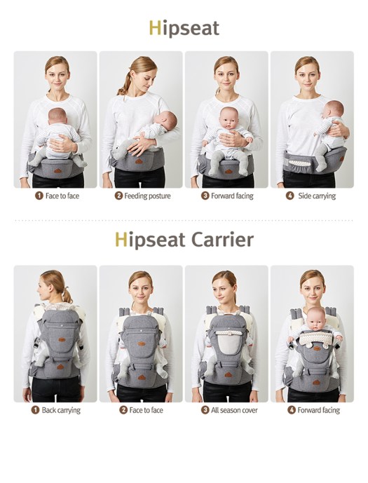 I-Angel Hip Seat Baby Carrier (manji model s punim panelom) omogućuje nošenje bebe u 7 položaja. Infografika je preuzeta sa stranice 2manybabies.com