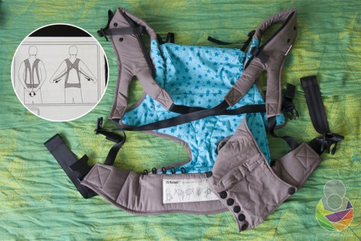 Ukoliko se dogodi da vam "eksplodira" pelena ne morate prati cijelu nosiljku. Unutarnji ukljonjivi panel moguće je i dokupiti.